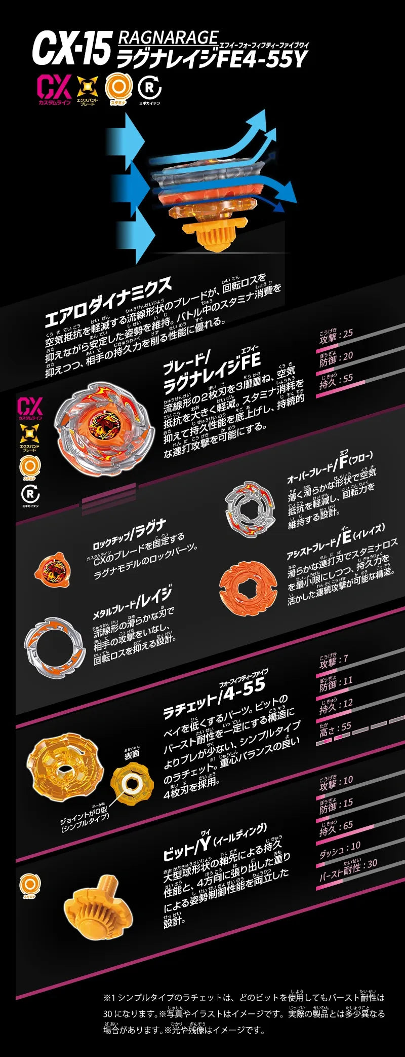 Beyblade X - TAKARA TOMY -CX-15 Ragna Rage FE4-55Y - HK